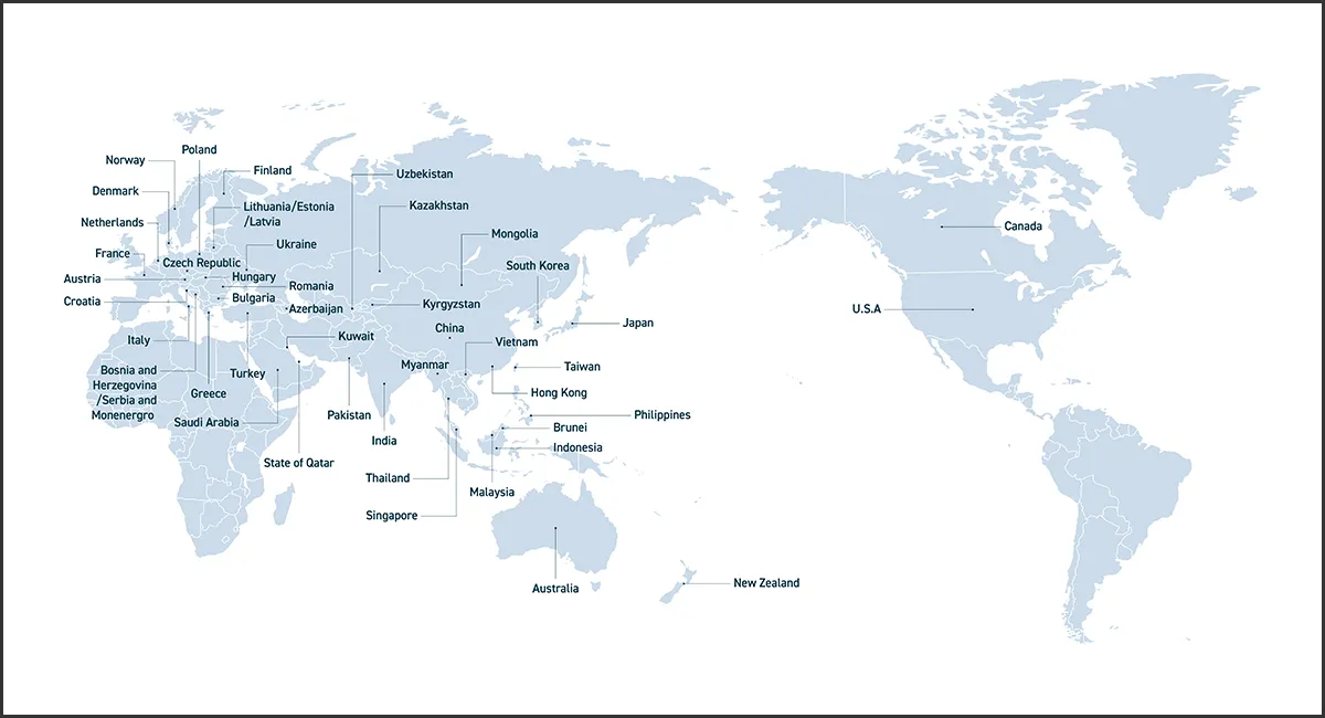 Global Supply Network